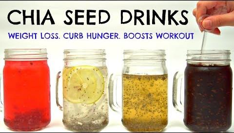Unlock Chia Seeds’ Weight Loss Potential with Proper Hydration