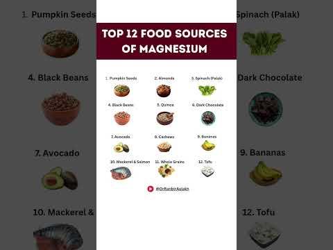 Incorporating Nuts and Seeds for Essential Magnesium Intake